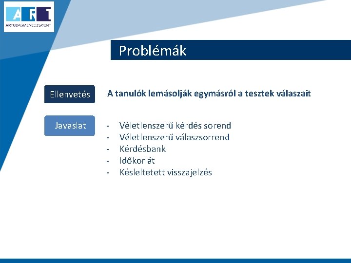 Problémák Ellenvetés Javaslat A tanulók lemásolják egymásról a tesztek válaszait - Véletlenszerű kérdés sorend