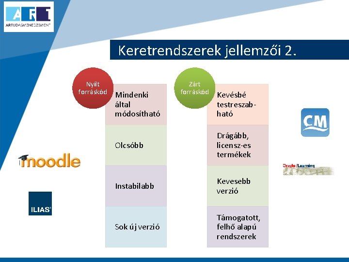 Keretrendszerek jellemzői 2. Nyílt forráskód Mindenki által módosítható Zárt forráskód Kevésbé testreszabható Olcsóbb Drágább,