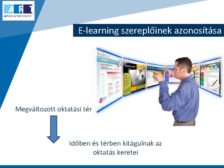 E-learning szereplőinek azonosítása Megváltozott oktatási tér Időben és térben kitágulnak az oktatás keretei 