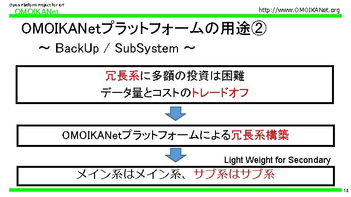 Open Platform Project For Io T Http Www