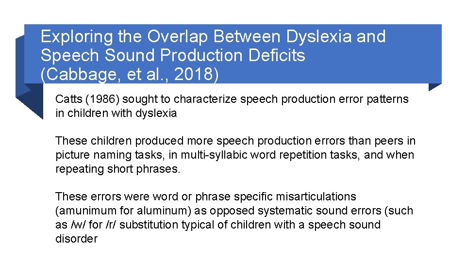 Exploring the Overlap Between Dyslexia and Speech Sound Production Deficits (Cabbage, et al. ,