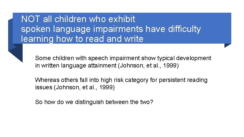NOT all children who exhibit spoken language impairments have difficulty learning how to read