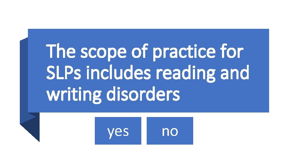 The scope of practice for SLPs includes reading and writing disorders yes no 