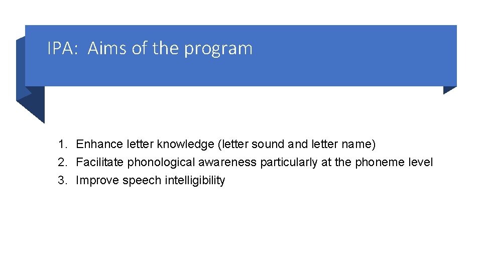 IPA: Aims of the program 1. Enhance letter knowledge (letter sound and letter name)