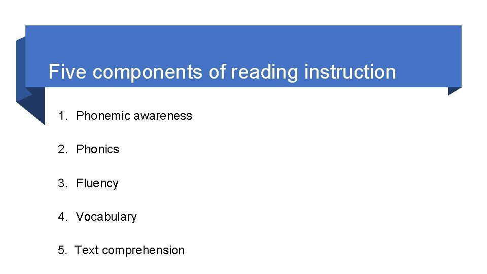 Five components of reading instruction 1. Phonemic awareness 2. Phonics 3. Fluency 4. Vocabulary