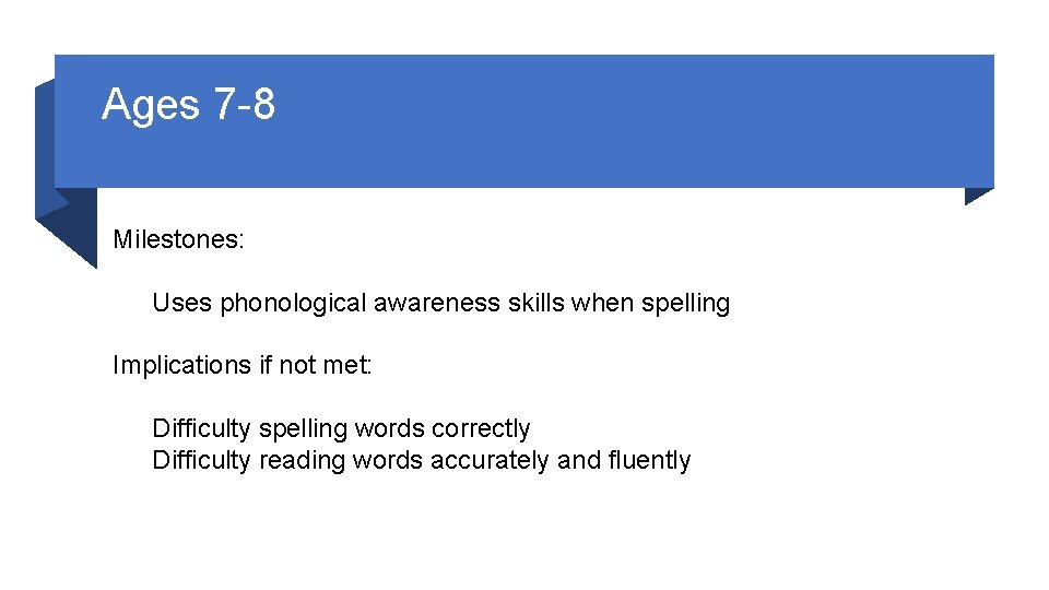 Ages 7 -8 Milestones: Uses phonological awareness skills when spelling Implications if not met:
