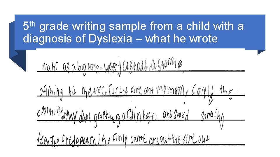 5 th grade writing sample from a child with a diagnosis of Dyslexia –