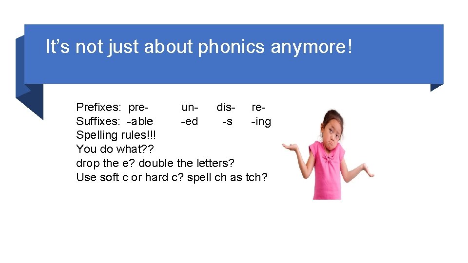 It’s not just about phonics anymore! Prefixes: preun- dis- re. Suffixes: -able -ed -s