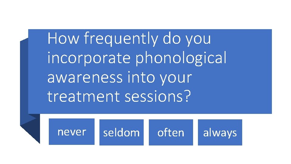 How frequently do you incorporate phonological awareness into your treatment sessions? never seldom often