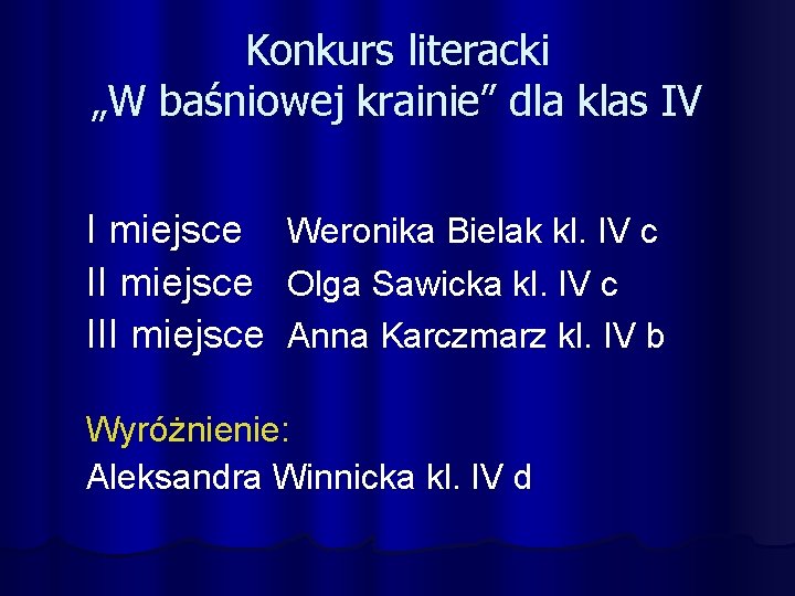 Konkurs literacki „W baśniowej krainie” dla klas IV I miejsce III miejsce Weronika Bielak