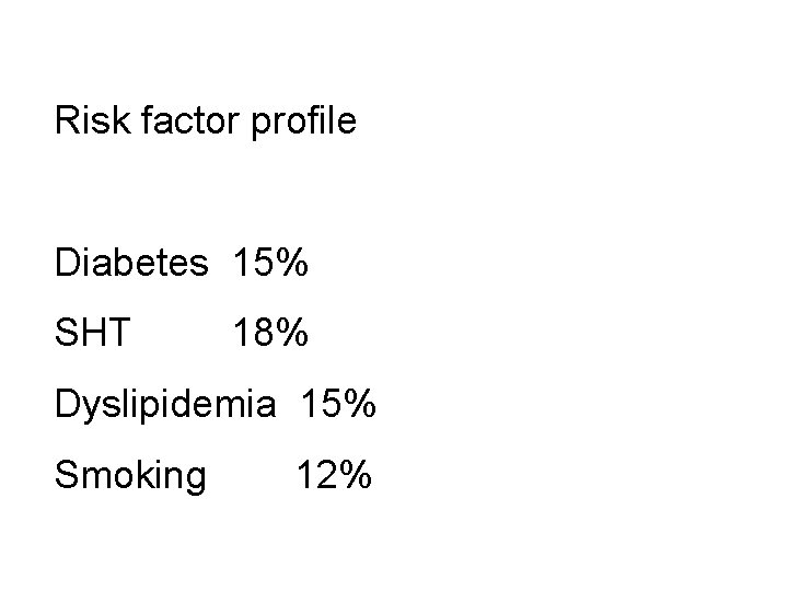 Risk factor profile Diabetes 15% SHT 18% Dyslipidemia 15% Smoking 12% 