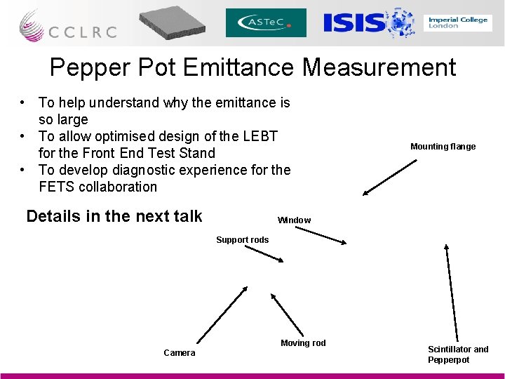 Pepper Pot Emittance Measurement • To help understand why the emittance is so large