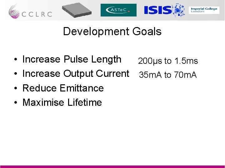 Development Goals • • Increase Pulse Length 200µs to 1. 5 ms Increase Output