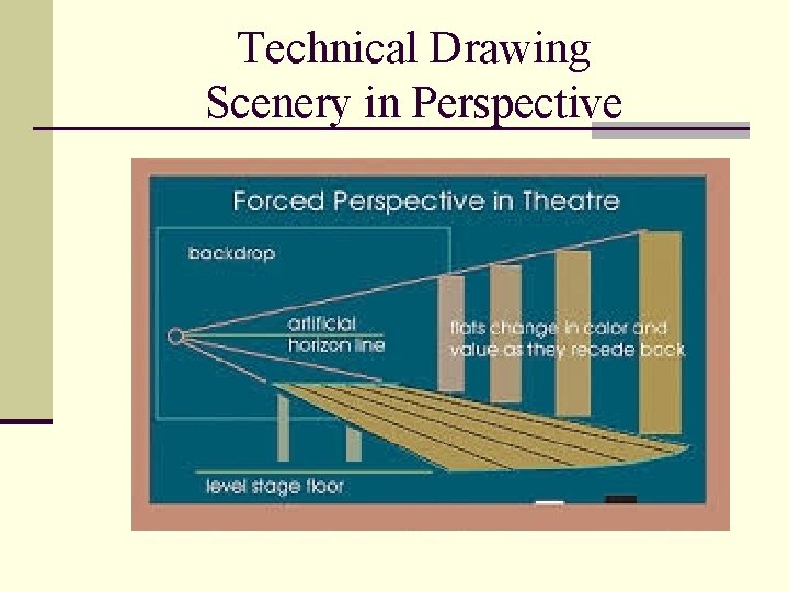 Technical Drawing Scenery in Perspective 