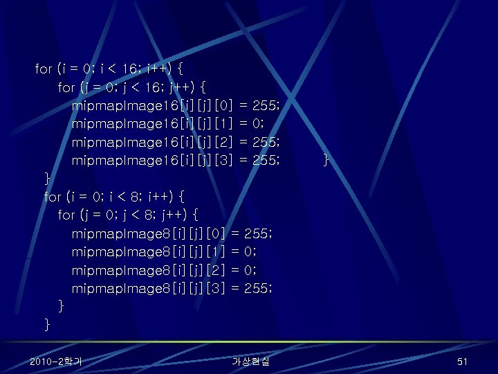 for (i = 0; i < 16; i++) { for (j = 0; j