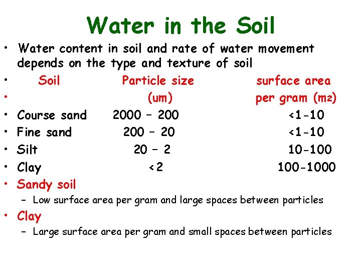 Water in the Soil • Water content in soil and rate of water movement