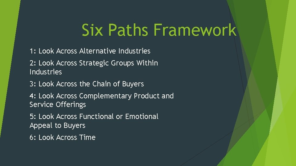 Six Paths Framework 1: Look Across Alternative Industries 2: Look Across Strategic Groups Within Six Paths Framework 1: Look Across Alternative Industries 2: Look Across Strategic Groups Within
