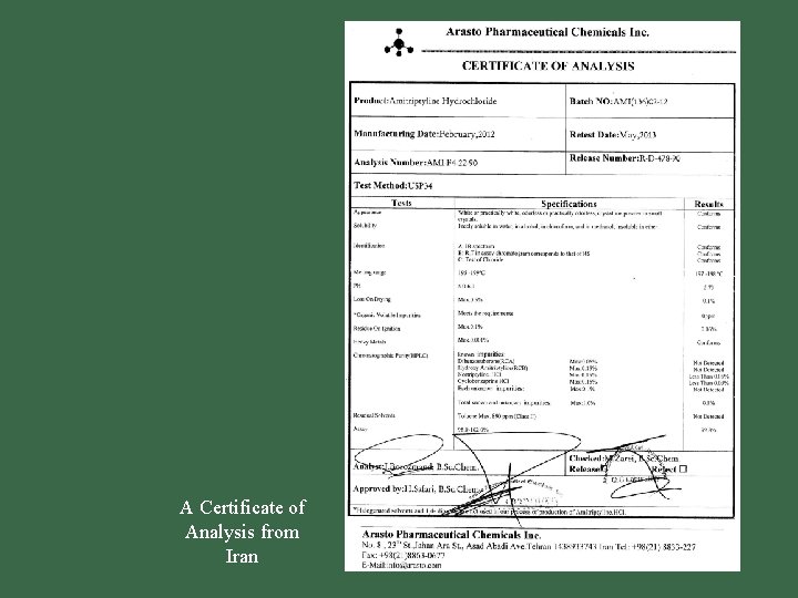A Certificate of Analysis from Iran 