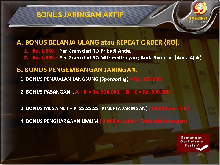 BONUS JARINGAN AKTIF A. BONUS BELANJA ULANG atau REPEAT ORDER (RO). 1. Rp. 1.