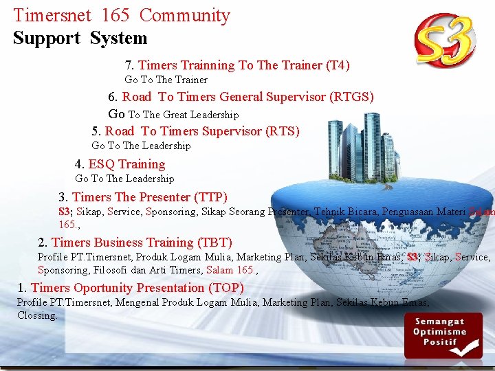 Timersnet 165 Community Support System 7. Timers Trainning To The Trainer (T 4) Go