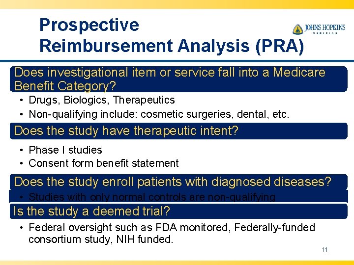 Prospective Reimbursement Analysis (PRA) Does investigational item or service fall into a Medicare Benefit