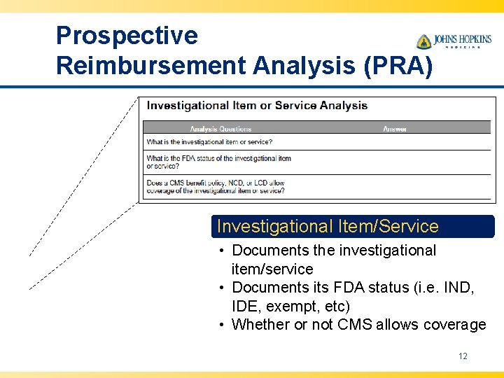 Prospective Reimbursement Analysis (PRA) Investigational Item/Service • Documents the investigational item/service • Documents its