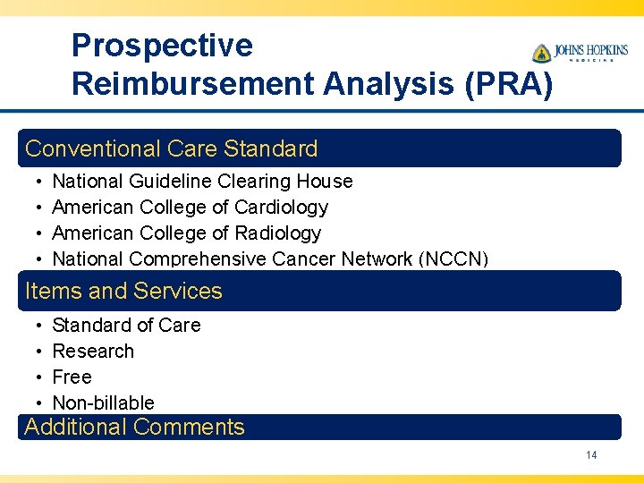 Prospective Reimbursement Analysis (PRA) Conventional Care Standard • • National Guideline Clearing House American