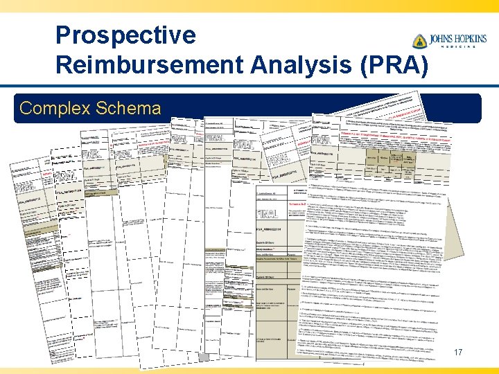 Prospective Reimbursement Analysis (PRA) Complex Schema 17 
