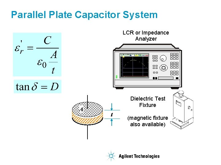 Parallel Plate Capacitor System LCR or Impedance Analyzer A Dielectric Test Fixture t (magnetic