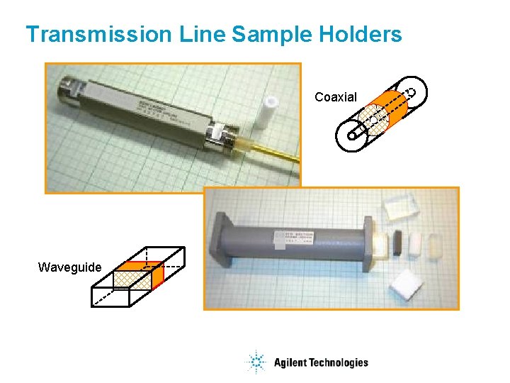 Transmission Line Sample Holders Coaxial Waveguide 