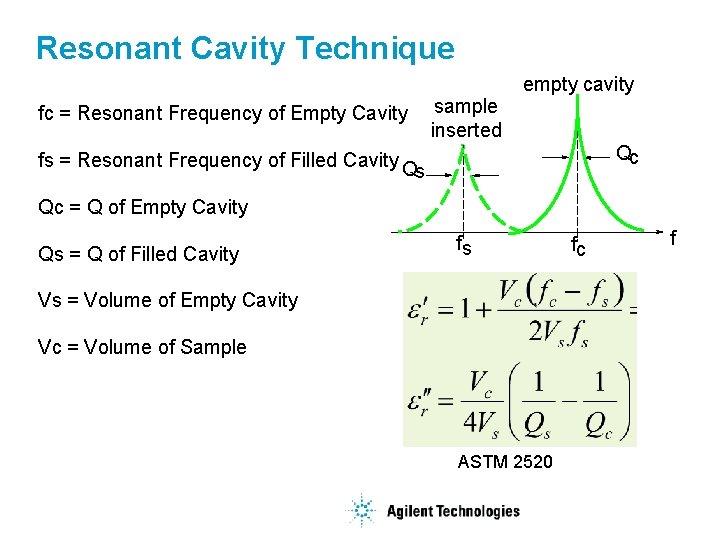 Resonant Cavity Technique fc = Resonant Frequency of Empty Cavity sample inserted empty cavity