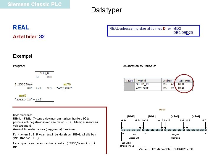 Siemens Classic PLC Datatyper REAL Antal bitar: 32 REAL-adressering sker alltid med D, ex.