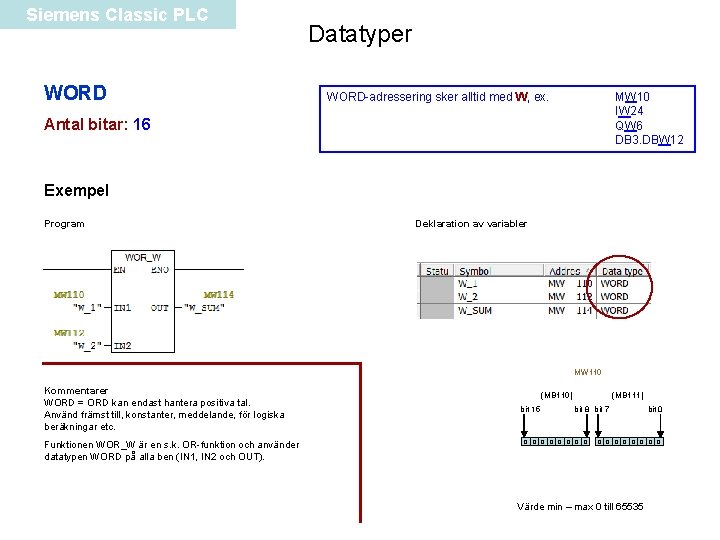 Siemens Classic PLC WORD Datatyper WORD-adressering sker alltid med W, ex. MW 10 IW