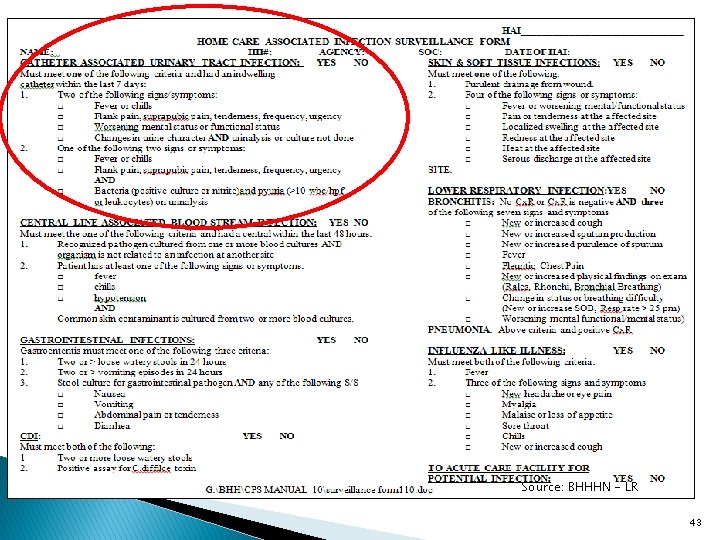 Source: BHHHN - LR 43 