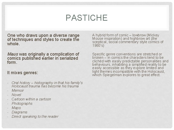 PASTICHE One who draws upon a diverse range of techniques and styles to create