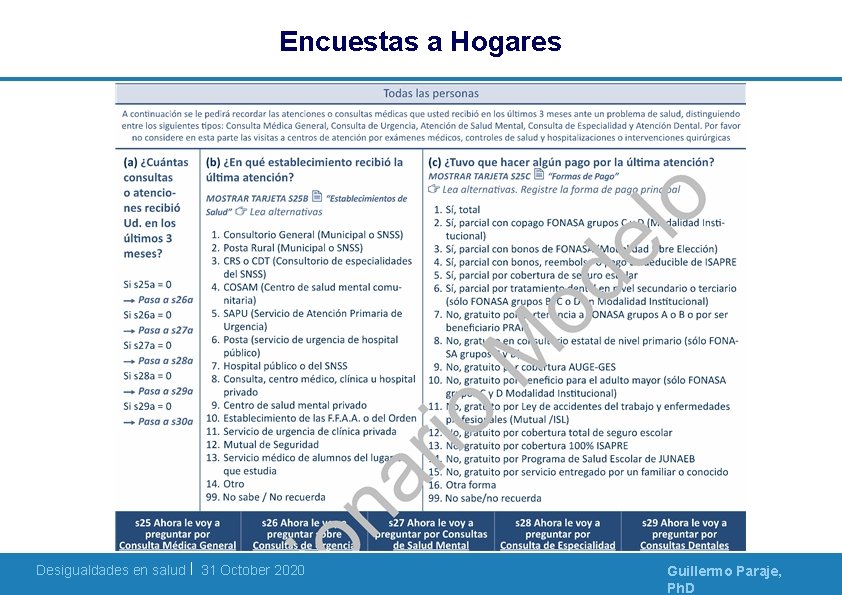 Encuestas a Hogares Desigualdades en salud | 31 October 2020 Guillermo Paraje, Ph. D Encuestas a Hogares Desigualdades en salud | 31 October 2020 Guillermo Paraje, Ph. D