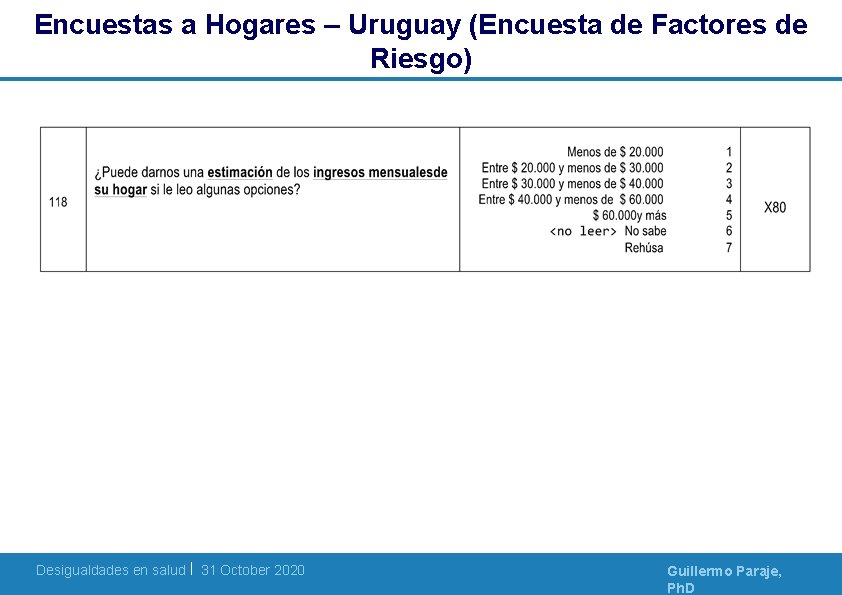 Encuestas a Hogares – Uruguay (Encuesta de Factores de Riesgo) Desigualdades en salud | Encuestas a Hogares – Uruguay (Encuesta de Factores de Riesgo) Desigualdades en salud |
