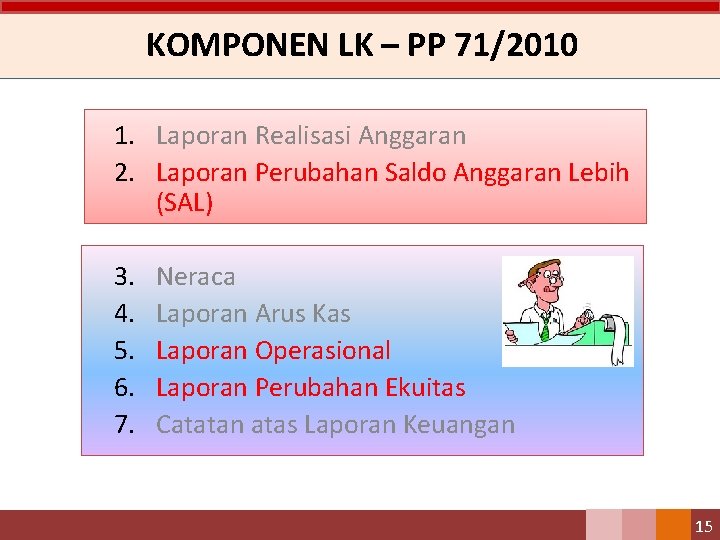 KOMPONEN LK – PP 71/2010 1. Laporan Realisasi Anggaran 2. Laporan Perubahan Saldo Anggaran