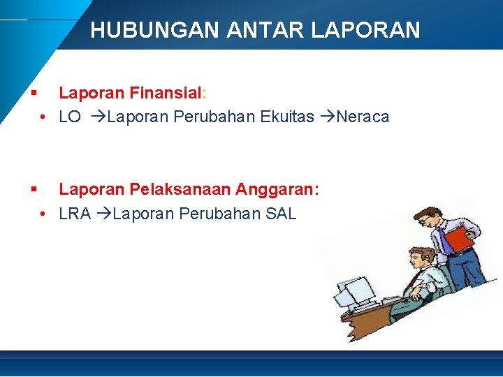 HUBUNGAN ANTAR LAPORAN § Laporan Finansial: • LO Laporan Perubahan Ekuitas Neraca § Laporan