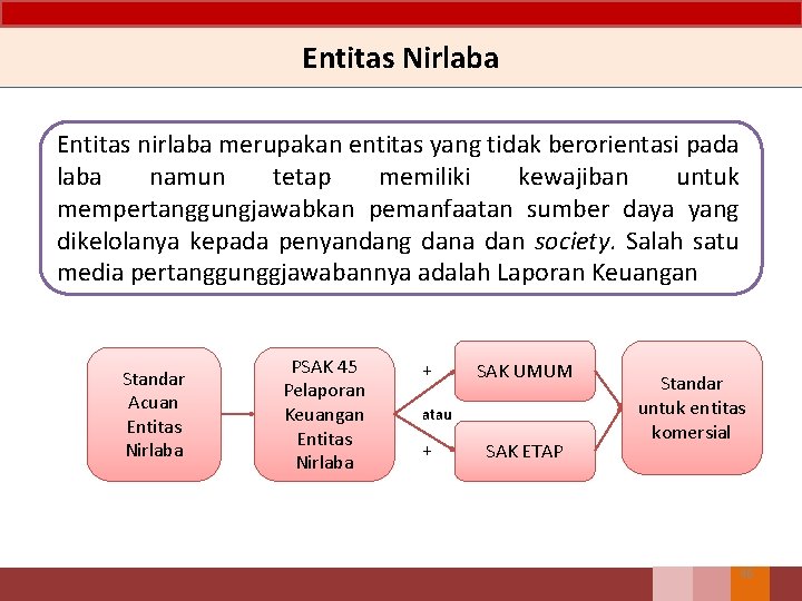 Entitas Nirlaba Entitas nirlaba merupakan entitas yang tidak berorientasi pada laba namun tetap memiliki