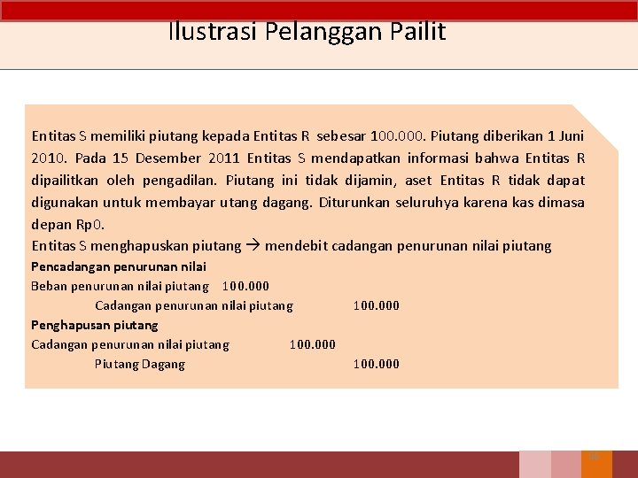 Ilustrasi Pelanggan Pailit Entitas S memiliki piutang kepada Entitas R sebesar 100. 000. Piutang