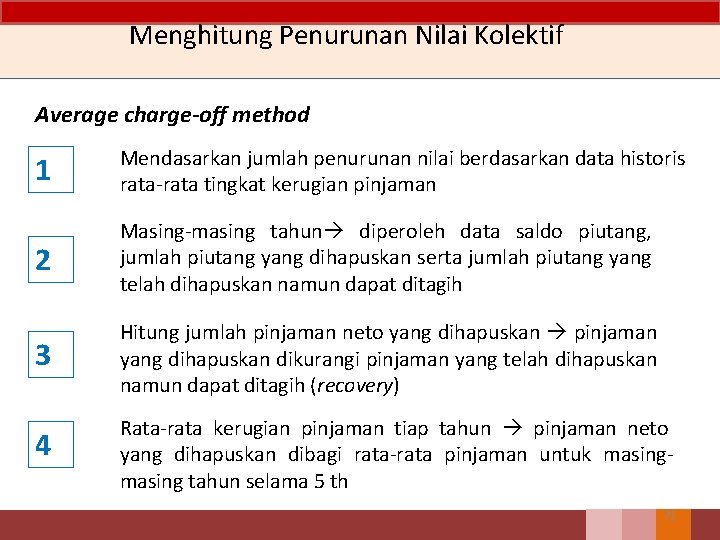 Menghitung Penurunan Nilai Kolektif Average charge-off method 1 Mendasarkan jumlah penurunan nilai berdasarkan data