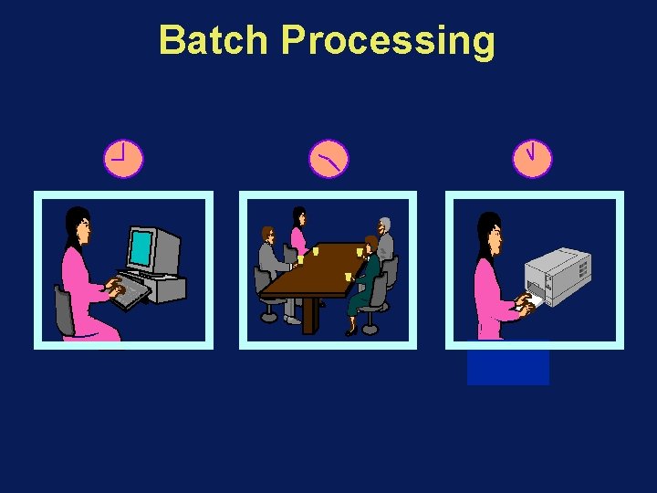 Batch Processing 