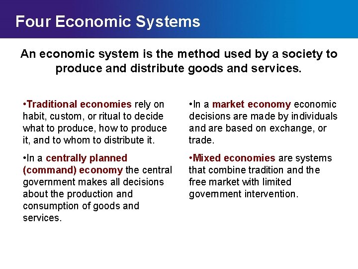 Four Economic Systems An economic system is the method used by a society to