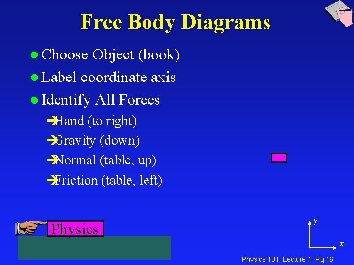 Free Body Diagrams l Choose Object (book) l Label coordinate axis l Identify All