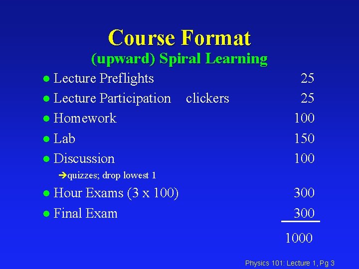 Course Format (upward) Spiral Learning Lecture Preflights l Lecture Participation l Homework l Lab