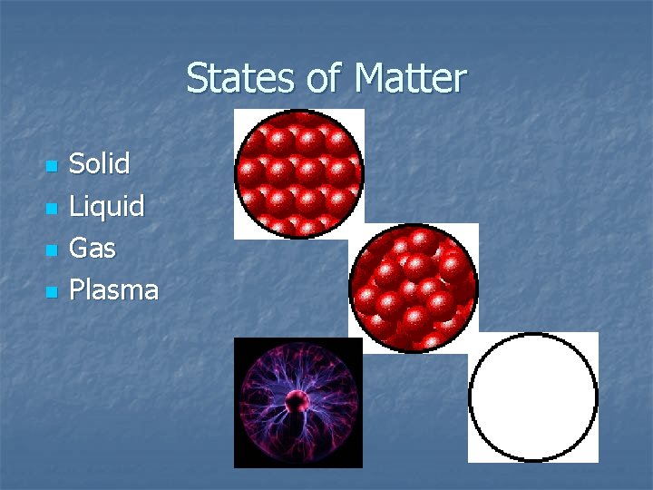 States of Matter n n Solid Liquid Gas Plasma States of Matter n n Solid Liquid Gas Plasma
