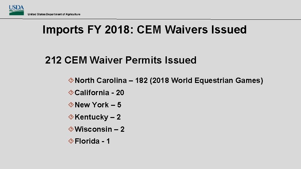 Imports FY 2018: CEM Waivers Issued 212 CEM Waiver Permits Issued North Carolina –