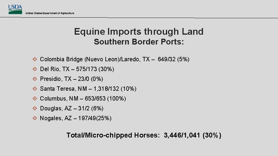 Equine Imports through Land Southern Border Ports: Colombia Bridge (Nuevo Leon)/Laredo, TX – 649/32