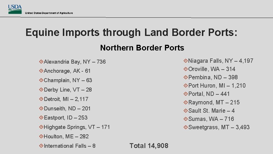 Equine Imports through Land Border Ports: Northern Border Ports Niagara Falls, NY – 4,